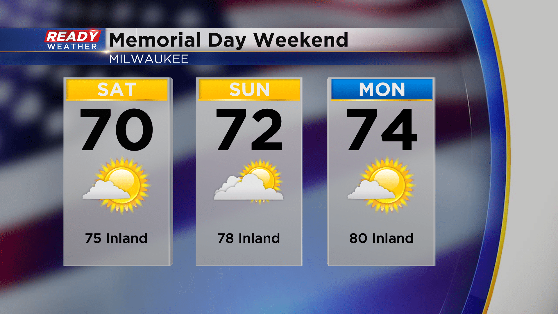 Beautiful weather is expected throughout Memorial Day weekend